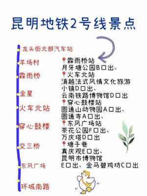 昆明185路线公交路线（昆明185路线公交路线查询）-图1