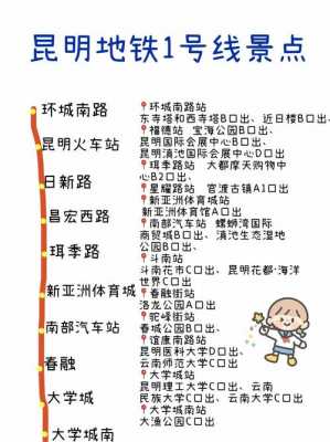 昆明185路线公交路线（昆明185路线公交路线查询）-图2