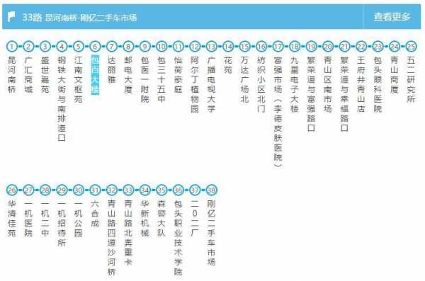 昌吉市43路公交路线（昌吉市六路车公交路线时间表）-图2