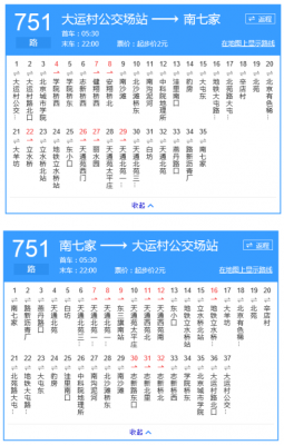 虹口751公交路线图（上海751路公交车）-图2