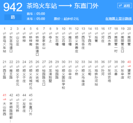 厦门942路公交路线（厦门942路快车公交车路线路线）-图1