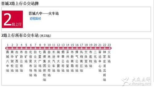 晋城14路车公交路线（晋城14路车站点）-图2