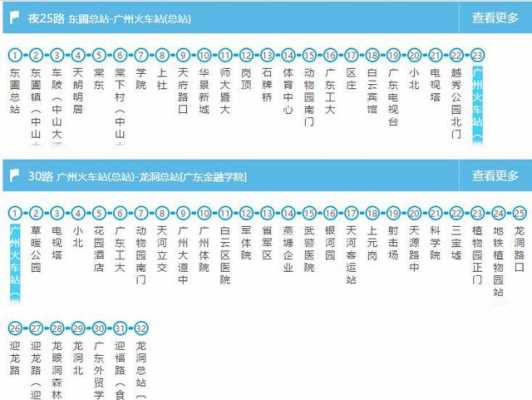 广州潘61路公交路线（广州210路公交路线）-图2