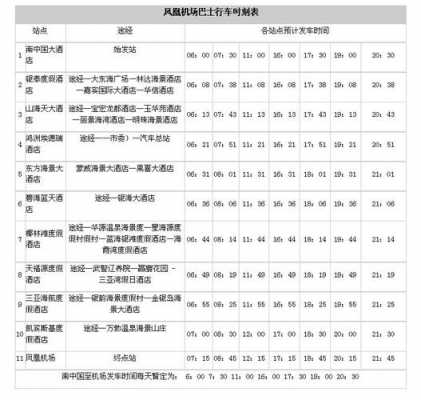 机场5线公交路线（机场5线公交路线查询）-图2