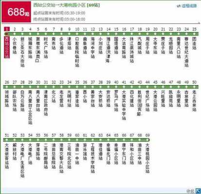 910公交路线发车时间（910路公交车路线多长时间一趟）-图3