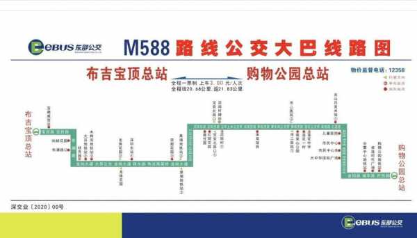 深圳公交路线M458（深圳公交路线查询本地宝）-图3