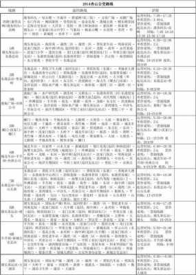 舟山35路公交路线（舟山553路公交时刻表）-图2