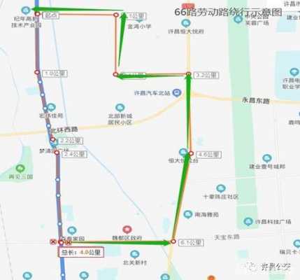 许昌360广场公交路线（许昌360广场坐几路车）-图2