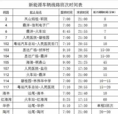 仙塘中腾公交路线（仙塘公交站线路图）-图1