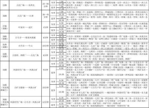 公司与公交路线（公交到公司时间）-图3