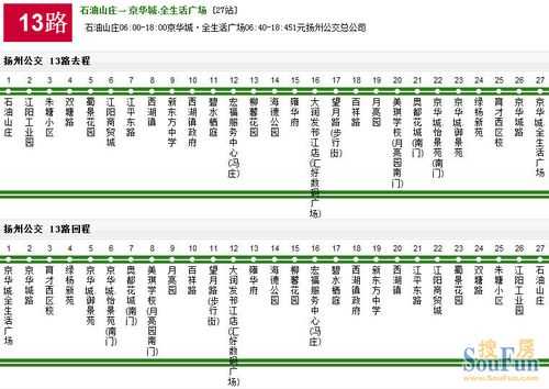 长安汽车13路公交路线（长安131公交车路线）-图2