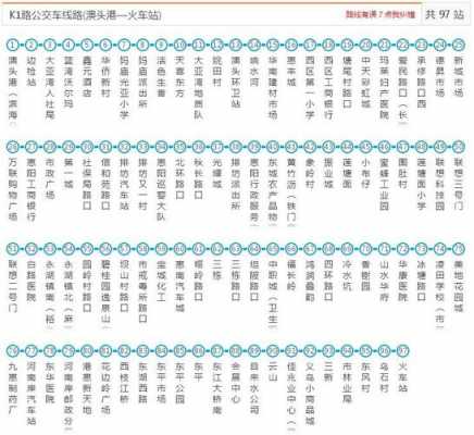 惠州火车站公交路线（惠州火车站最早公交几点发车）-图3