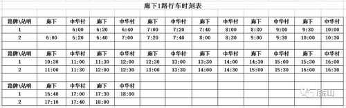 去花木城的公交路线（花木2路时刻表）-图1