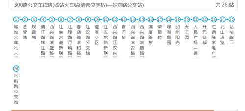 萧山721公交路线（萧山352公交路线时刻表）-图1