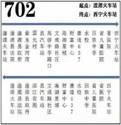 西宁303公交路线查询（西宁30路车路线查询）-图1