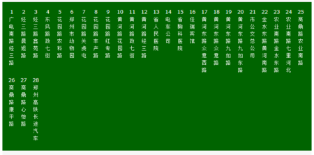 郑州47路公交路线（郑州47路公交车路线路）-图2