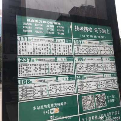 长沙白鸽咀公交路线（白鸽咀社区属于哪个街道）-图3