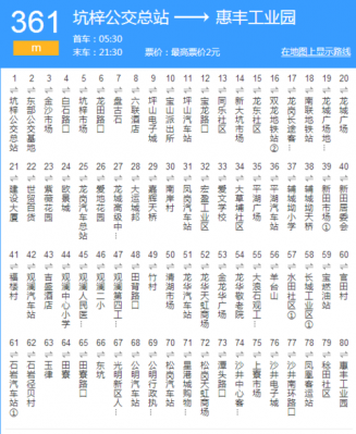 361线路公交路线（361路车路线）-图2