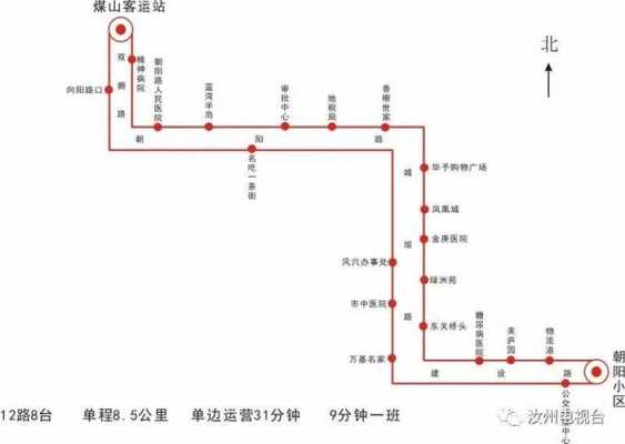 青岛到沂南公交路线（青岛到沂南公交路线图最新）-图2