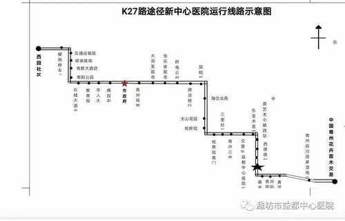 潍坊市68路公交路线（潍坊市68路公交路线时间表）-图3