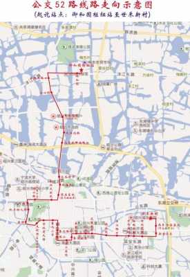 绍兴7路车公交路线始末（绍兴7路车路线时间表终点站）-图1