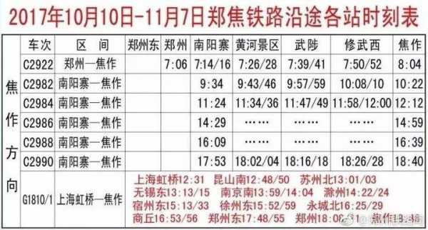 郑州东去南阳公交路线（郑州东站至南阳的汽车站时刻表）-图1