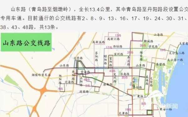 日照县城公交路线（日照县城公交路线查询）-图2