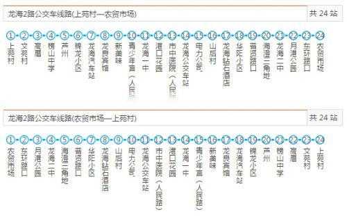 南海G7公交路线（南海g8公交线路）-图3