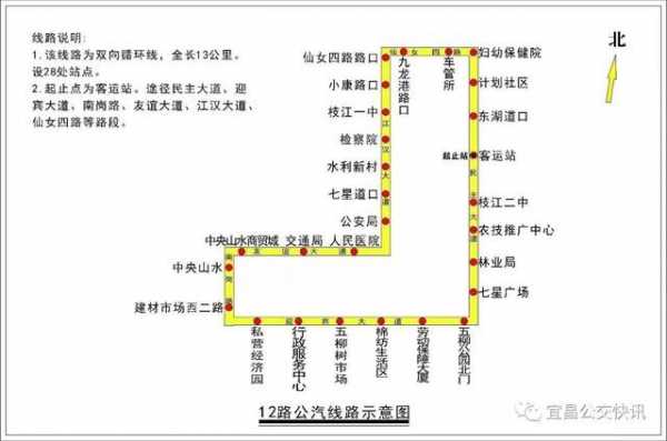 枝江十路公交路线（枝江十路公交路线图）-图3