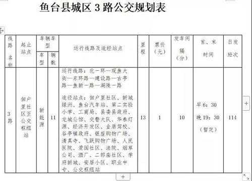 鱼台城际公交路线时间（鱼台到鱼城站点）-图3