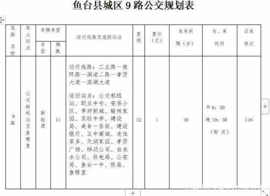 鱼台城际公交路线时间（鱼台到鱼城站点）-图1