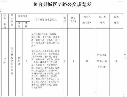 鱼台城际公交路线时间（鱼台到鱼城站点）-图2