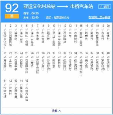 公交63公交路线（63公交车路线图）-图1