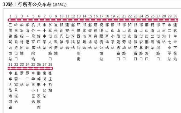 确山7路公交路线（确山1路公交路线）-图2