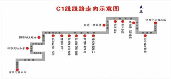 长沙c1公交路线（长沙c1公交路线查询）-图1