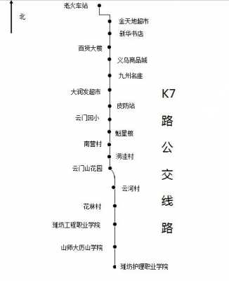 泰州k2公交路线（衡阳k2路公交路线）-图3