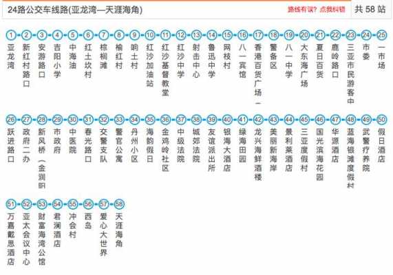 三亚公交路线查询（三亚公交路线查询app）-图2