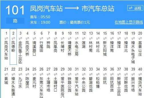 塘厦到常平公交路线（东莞塘厦到常平坐几路公交车）-图1