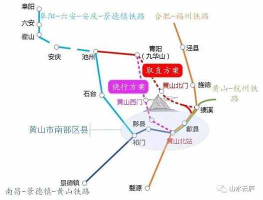 黄山高铁1路公交路线（黄山高铁1号线公交车路线）-图2