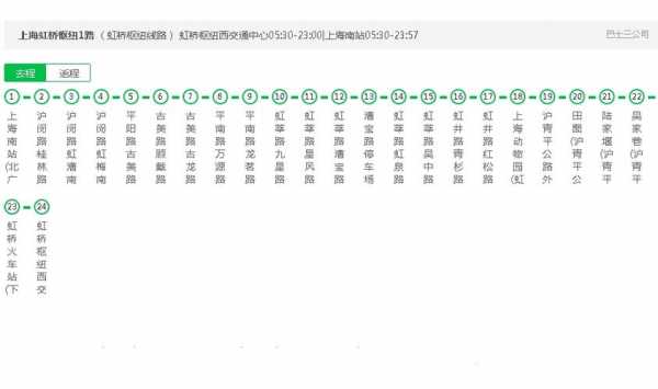 上海巴士929路公交路线（上海巴士929路公交路线图）-图1