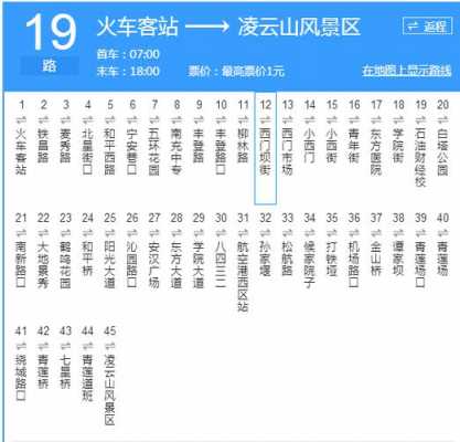 黄石二14车公交路线（黄石公交24路时间表）-图1