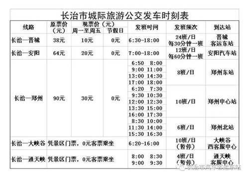 长治市609公交路线（长治609公交车时间表间隔）-图1