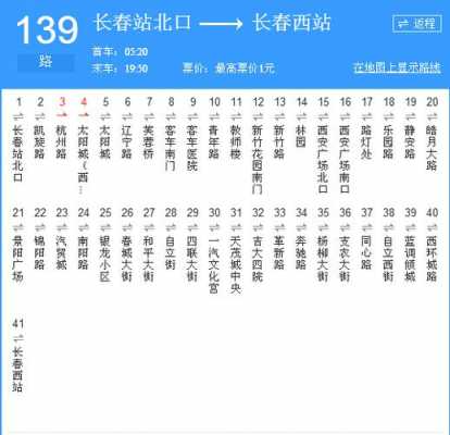 长春267路公交路线（长春公交267线路图）-图3