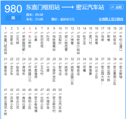 980公交路线那站出高速的简单介绍-图1