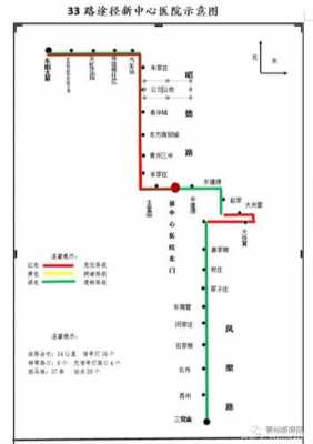 33路车公交路线图（33路车的公交路线图）-图3