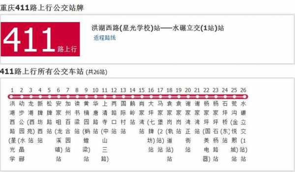 南昌1路车公交路线站点（南昌1路车路时刻表）-图2