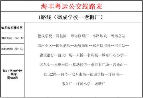 海丰8号公交路线（海丰到汕尾的公交路线）-图1