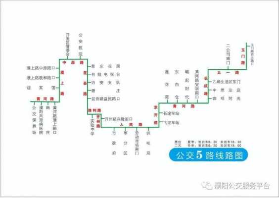 濮阳全部公交路线（濮阳最新公交路线）-图1