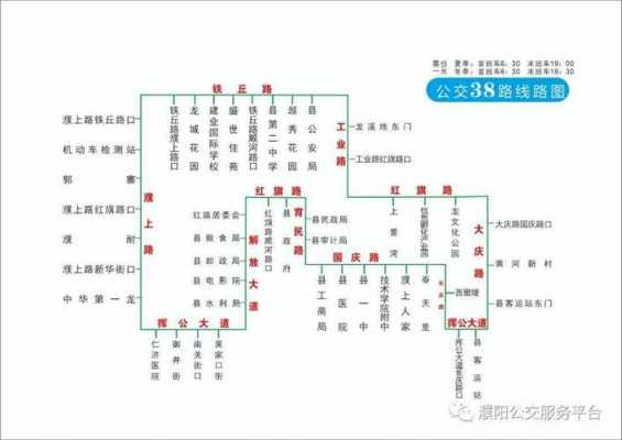 濮阳全部公交路线（濮阳最新公交路线）-图2