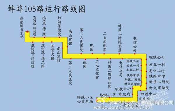 蚌埠公交路线查询系统的简单介绍-图3